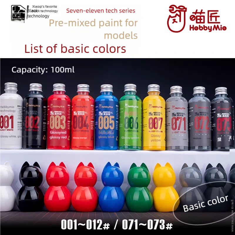 100ML Hobby Mio Acrylic Paints - مراجعة Metallic Spray Paint وسعره